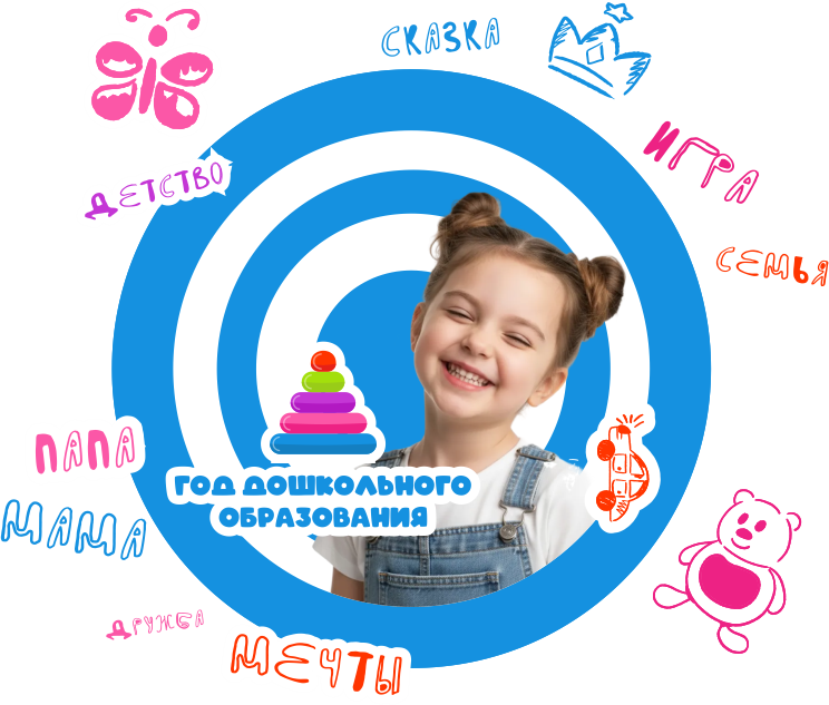 Современная образовательная среда