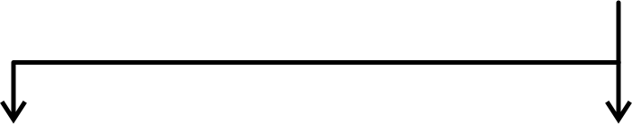1ф1